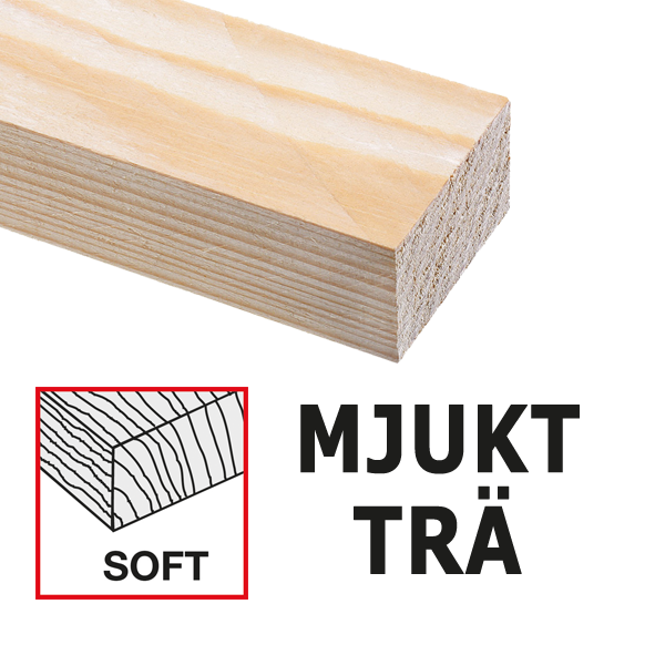Tigersågsblad 4449 5 st., 300 mm Bimetall 6 tpi