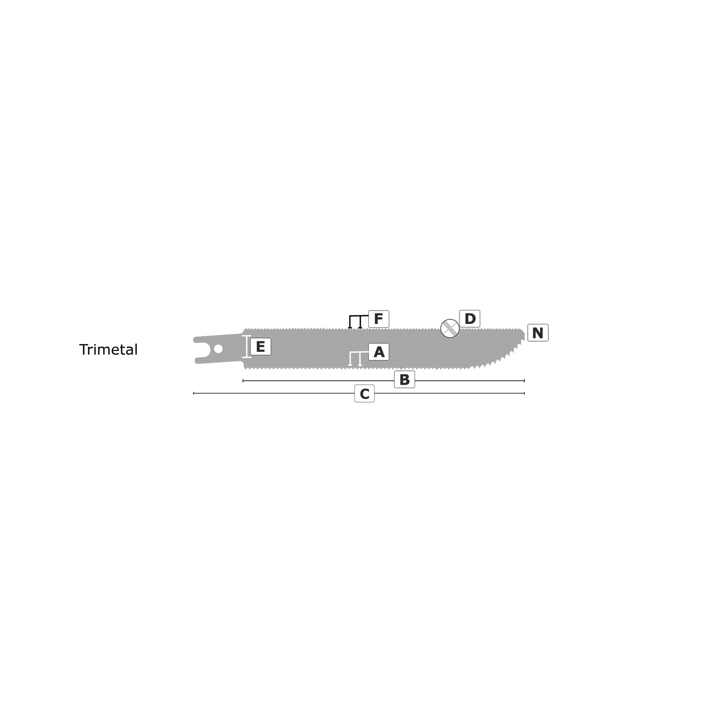 Tigersågsblad 4703 2 st., 150 mm Trimetall 6/'10 tpi