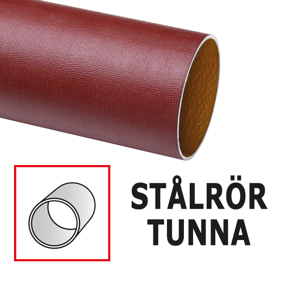 Tigersågsblad 4429 5 st., 230 mm Bimetall 18 tpi
