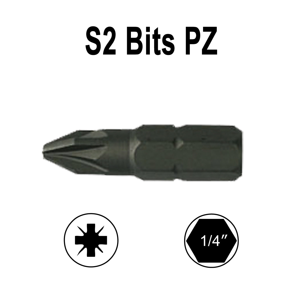 S2 Bit S2 Bits – Tecos Sverige