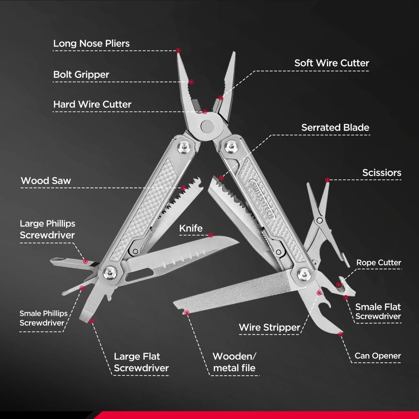 Multi-tools, 17-in-1