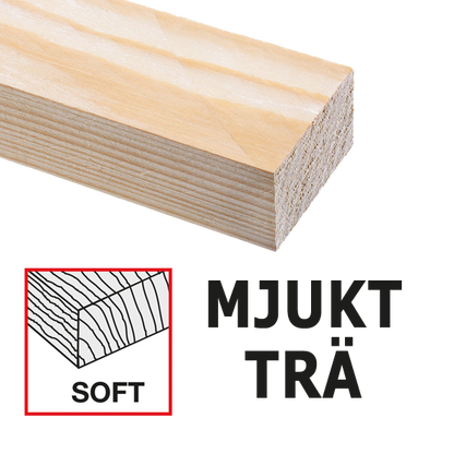 Tigersågsblad 4444 5 st., 230 mm Bimetall 6 tpi