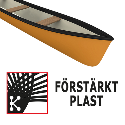 Tigersågsblad 4703 2 st., 150 mm Trimetall 6/'10 tpi